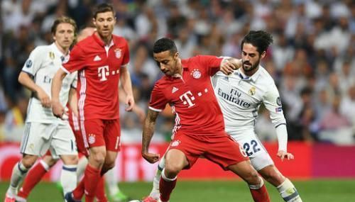 Status podpisania każdej drużyny w Premier League